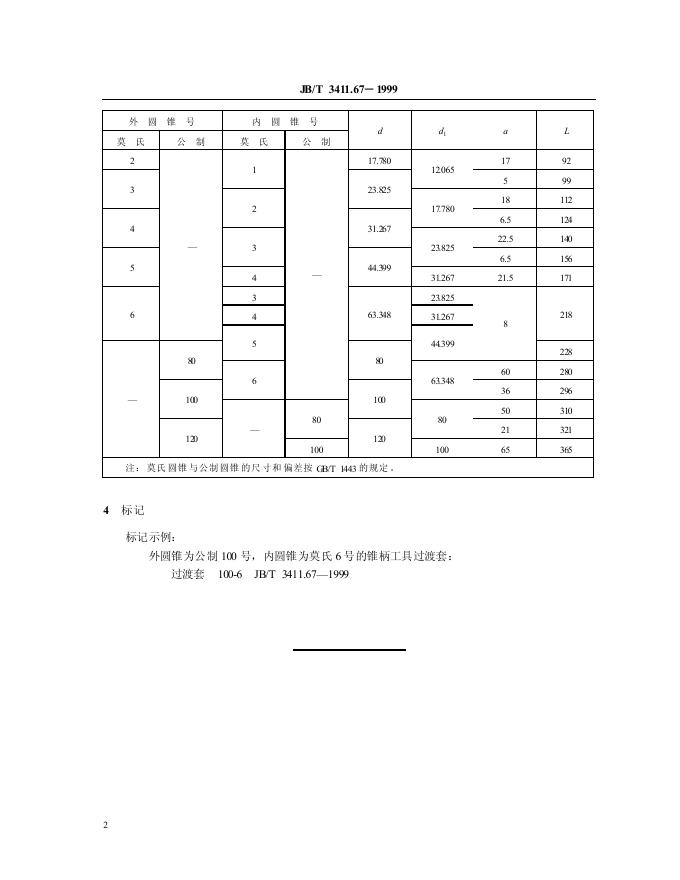 JB/T 3411.67-1999 标准预览