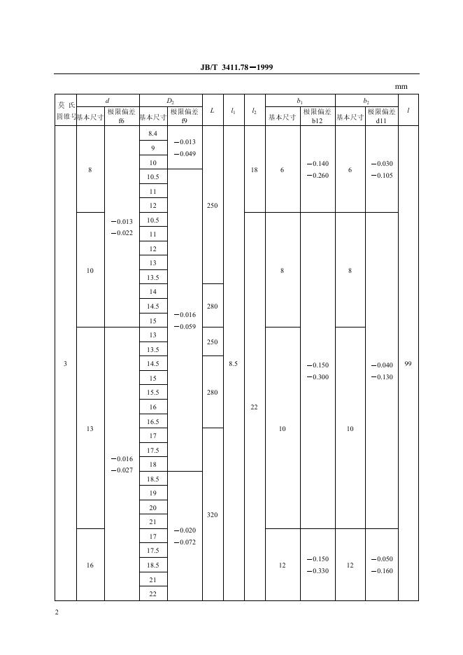 JB/T 3411.78-1999 标准预览