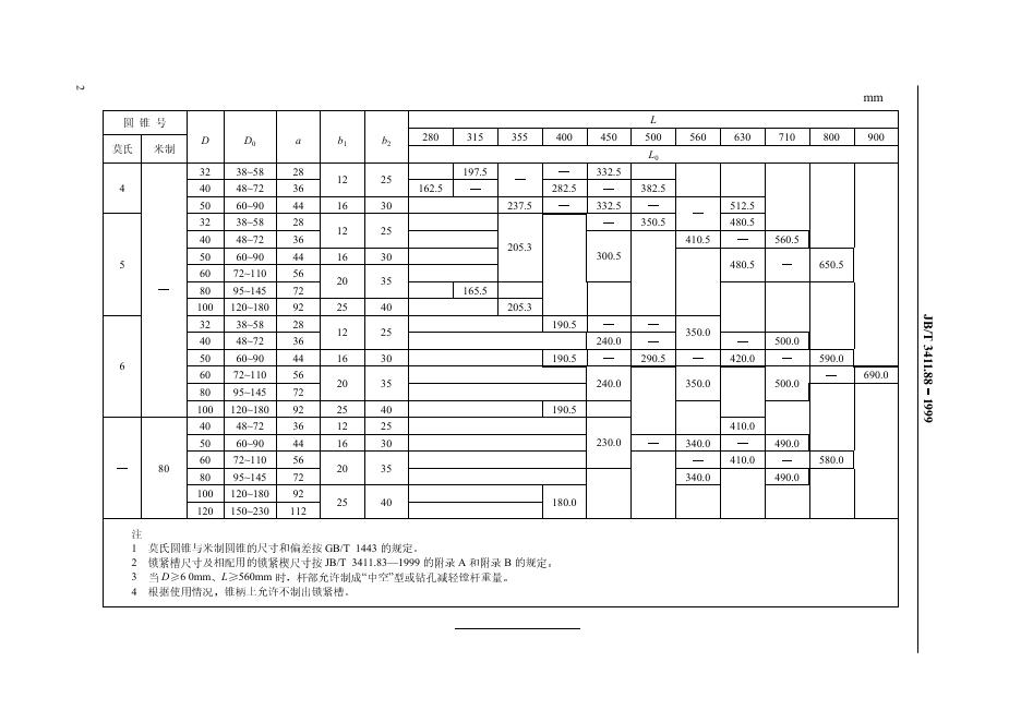 JB/T 3411.88-1999 标准预览
