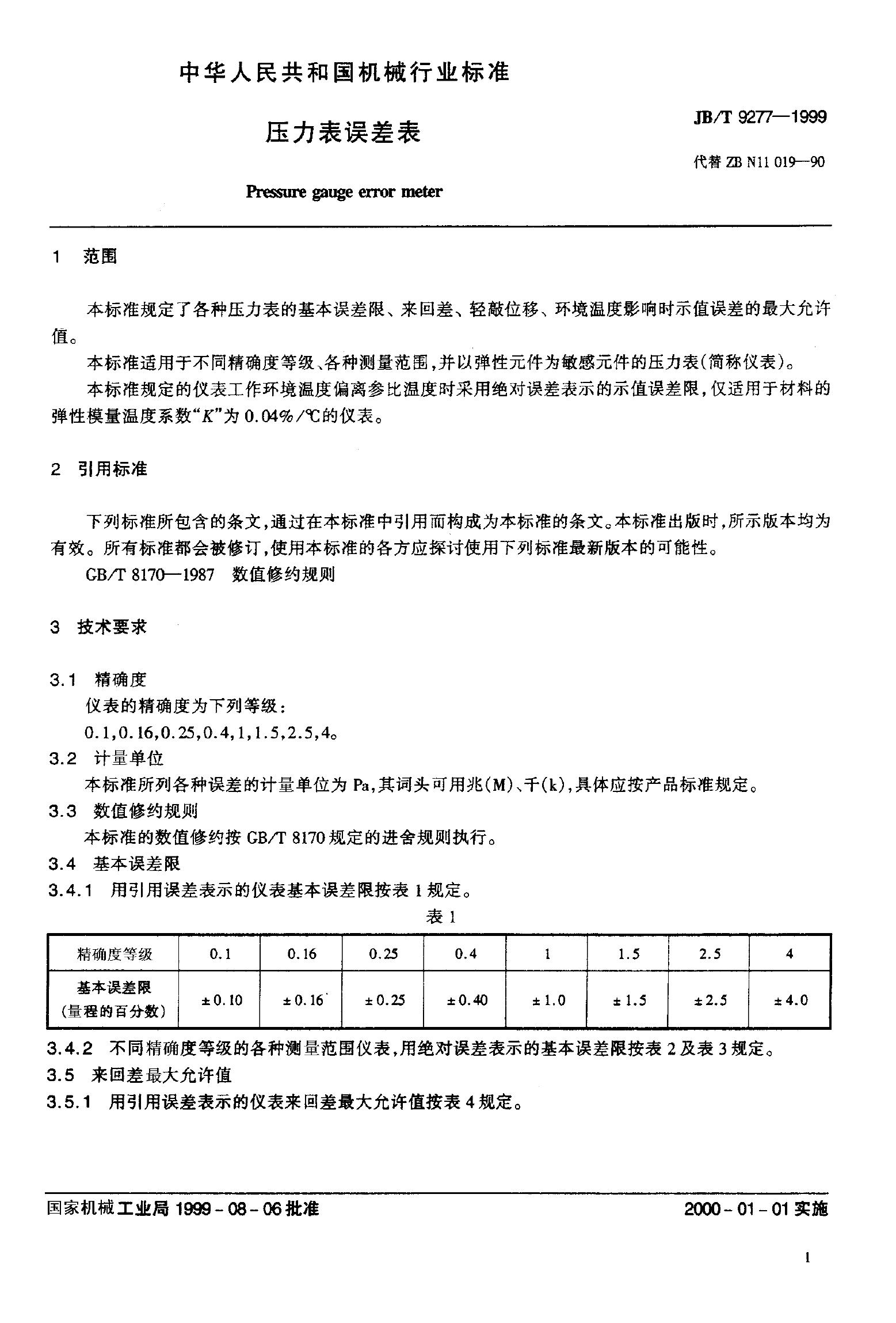 JB/T 9277-1999 标准预览