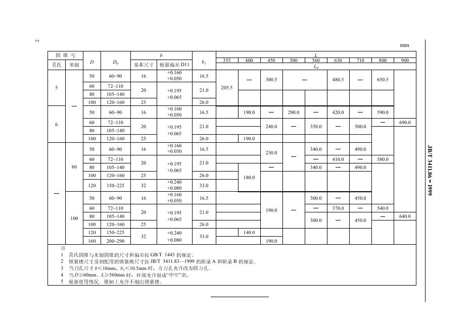 JB/T 3411.86-1999 标准预览