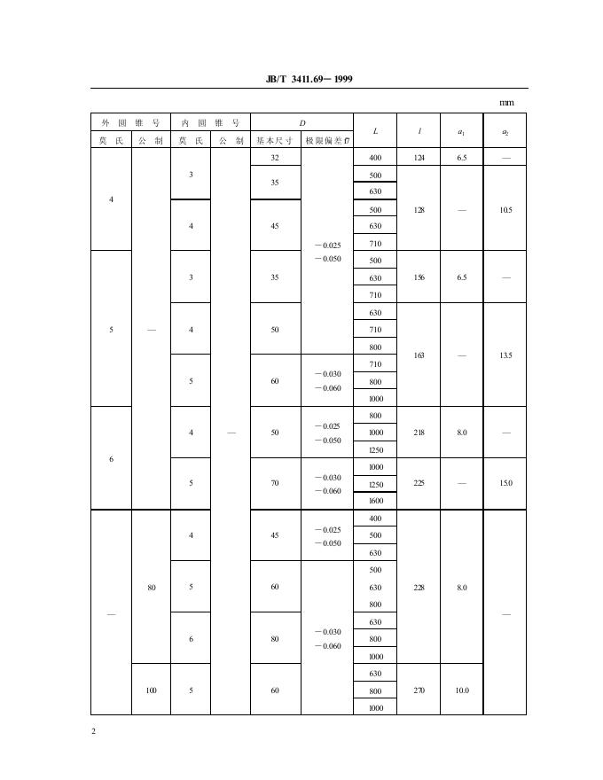 JB/T 3411.69-1999 标准预览