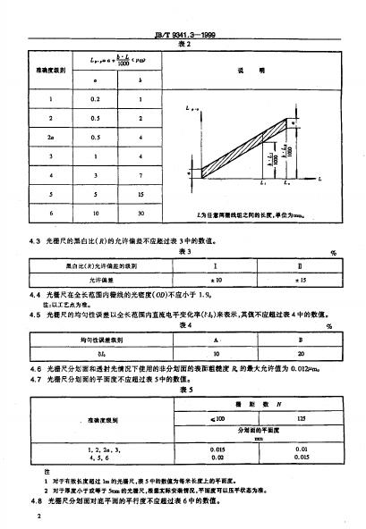 JB/T 9341.3-1999 标准预览