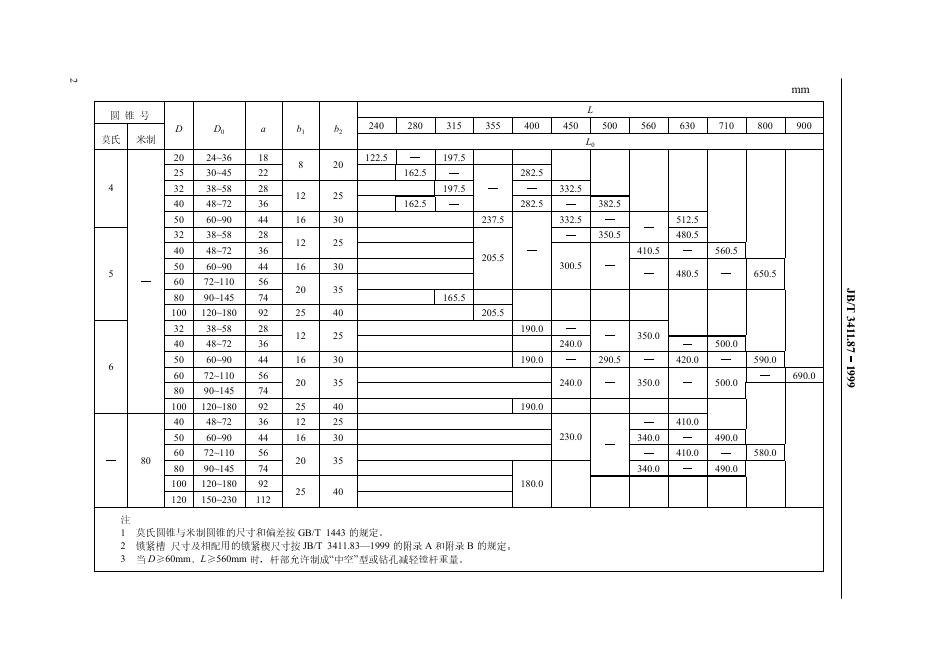 JB/T 3411.87-1999 标准预览