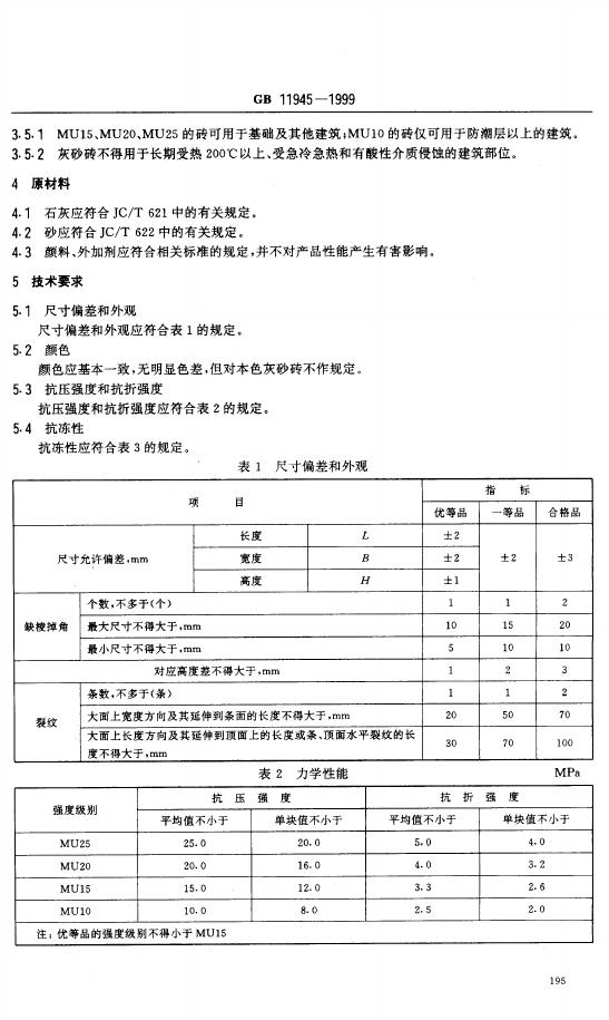 GB/T 11945-1999 标准预览