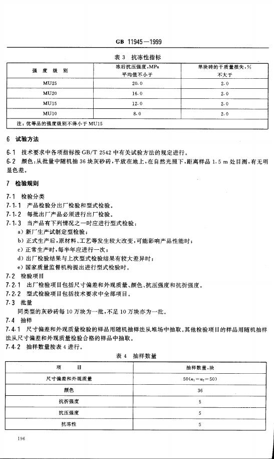 GB/T 11945-1999 标准预览