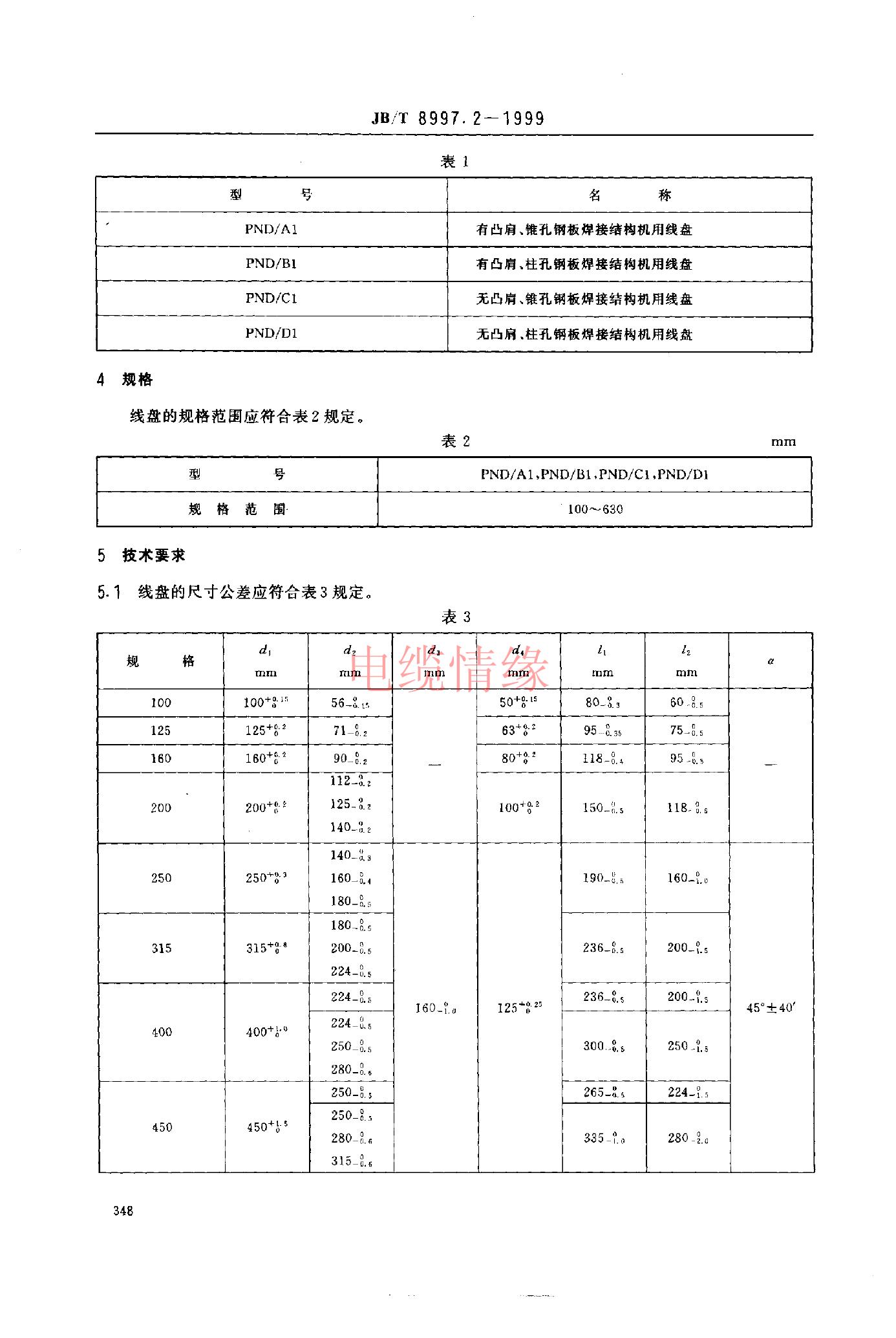 JB/T 8997.2-1999 标准预览