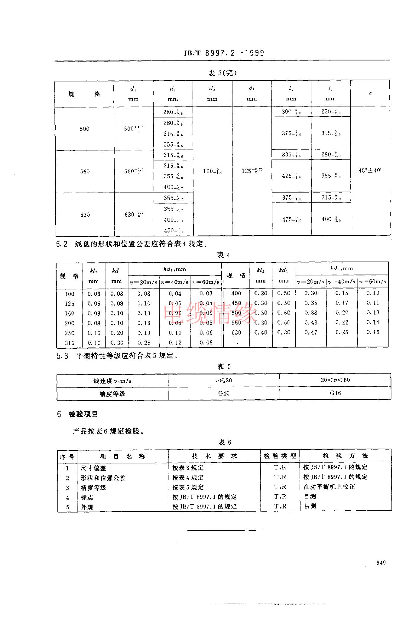 JB/T 8997.2-1999 标准预览