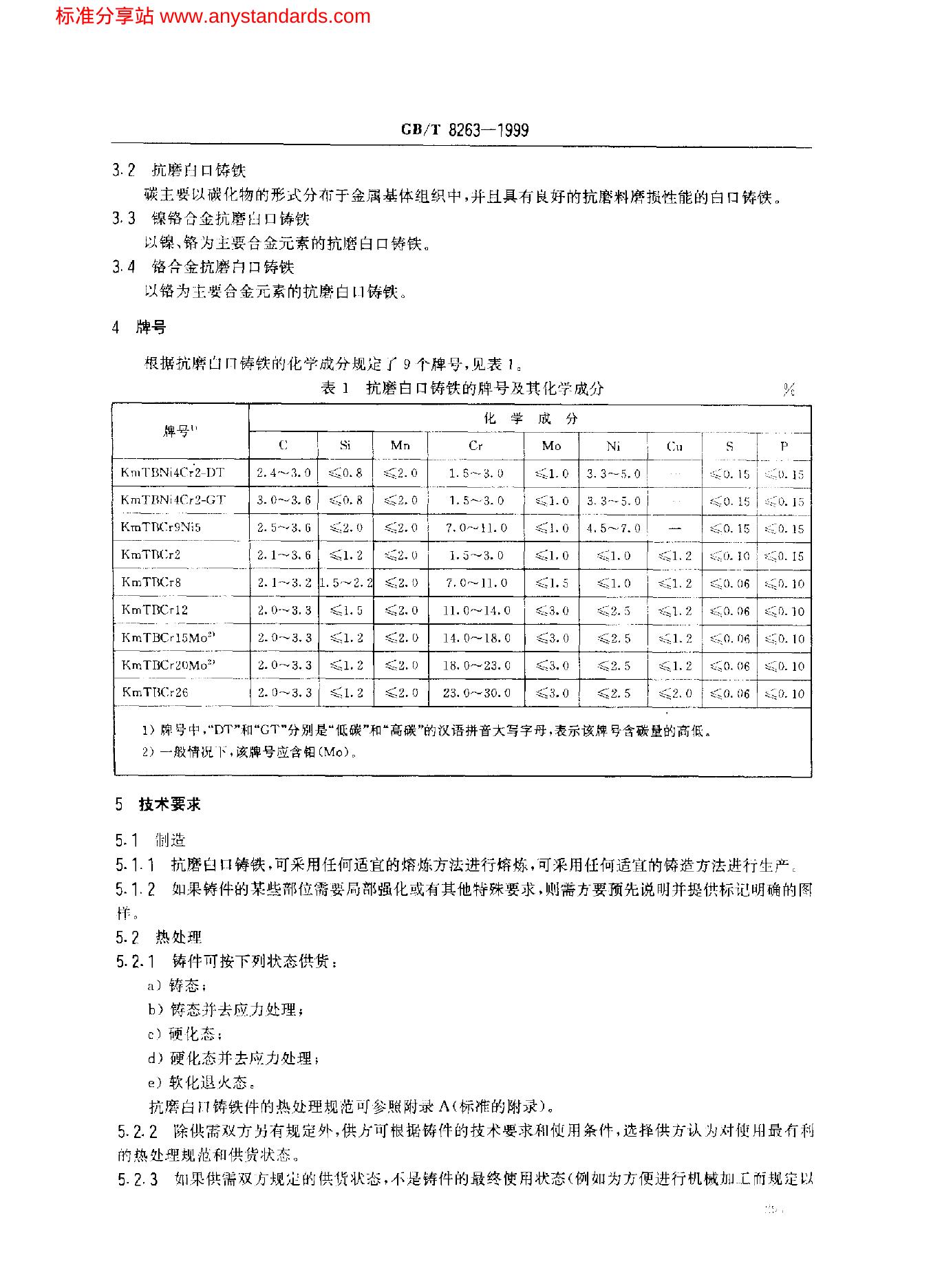 GB/T 8263-1999 标准预览
