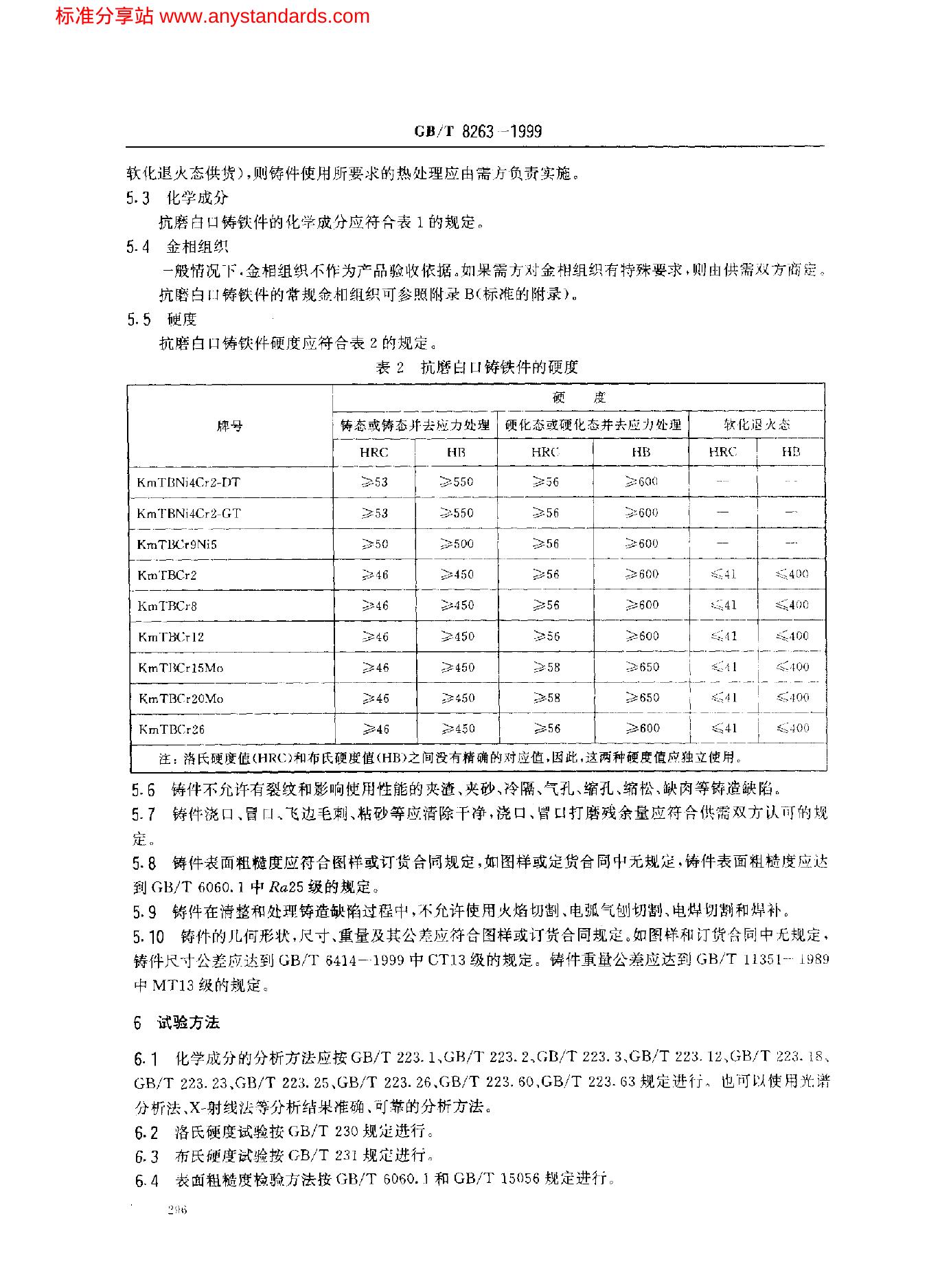 GB/T 8263-1999 标准预览