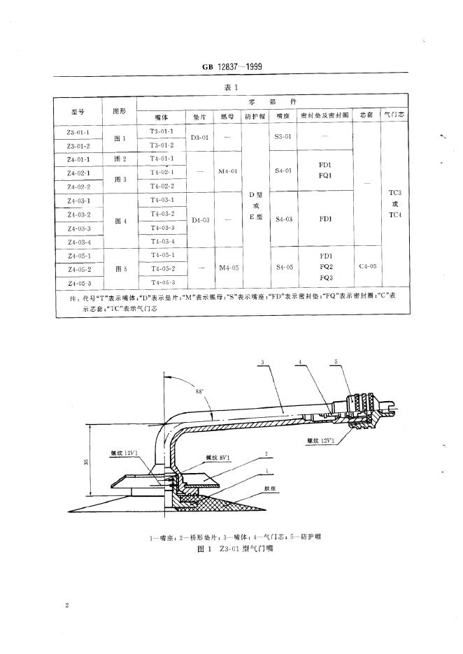 GB 12837-1999 标准预览