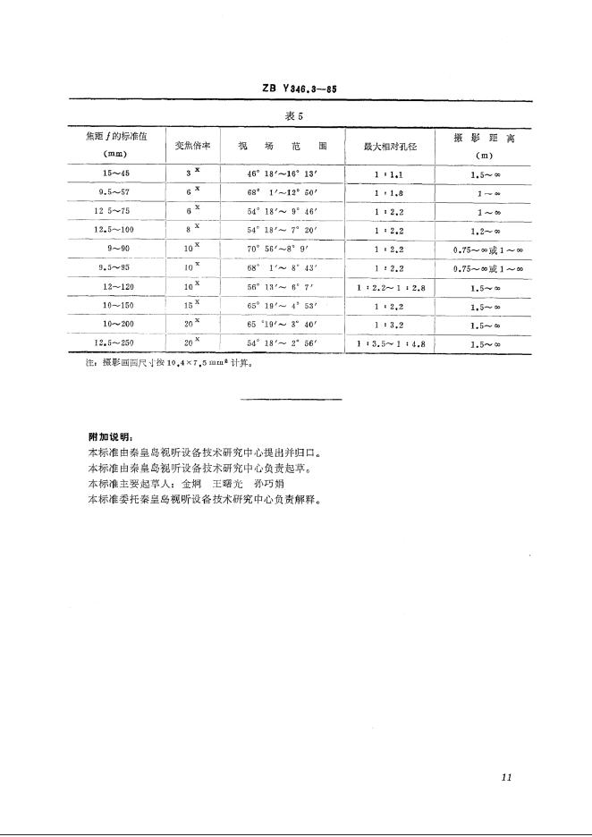 JB/T 9426.3-1999 标准预览