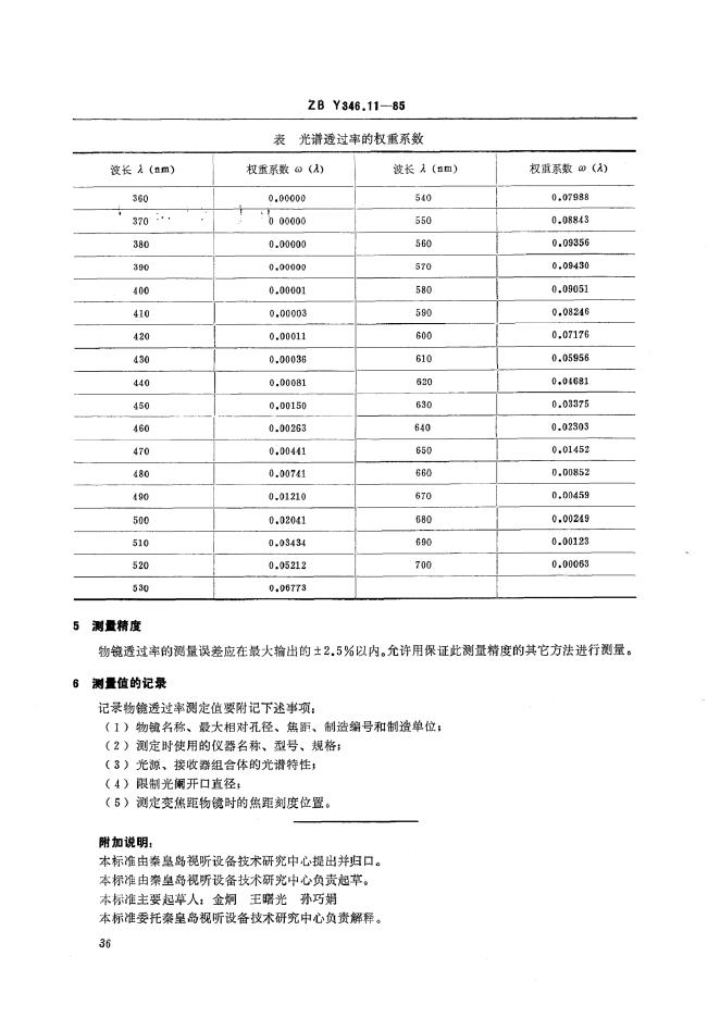 JB/T 9426.11-1999 标准预览