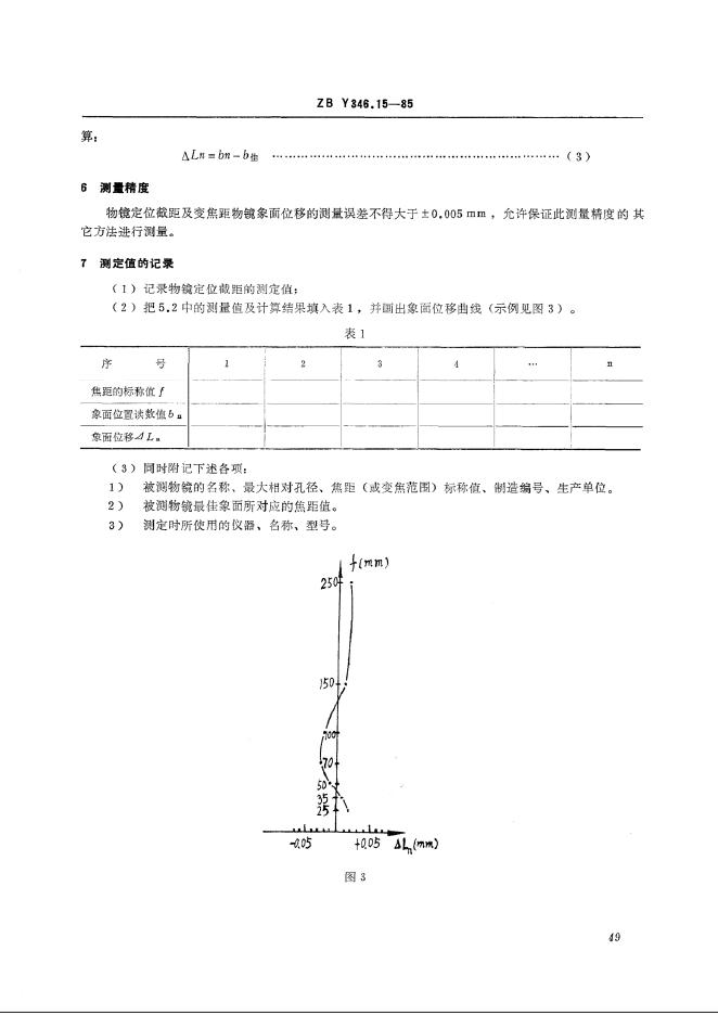 JB/T 9426.15-1999 标准预览