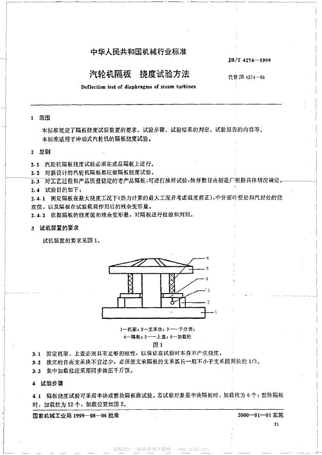 JB/T 4274-1999 标准预览