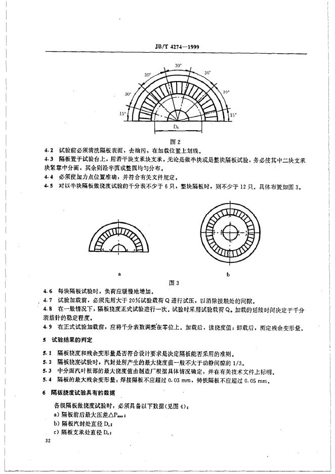 JB/T 4274-1999 标准预览