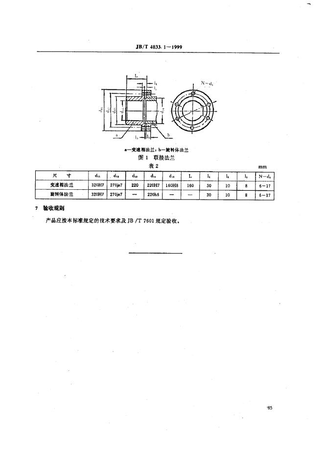 JB/T 4033.1-1999 标准预览