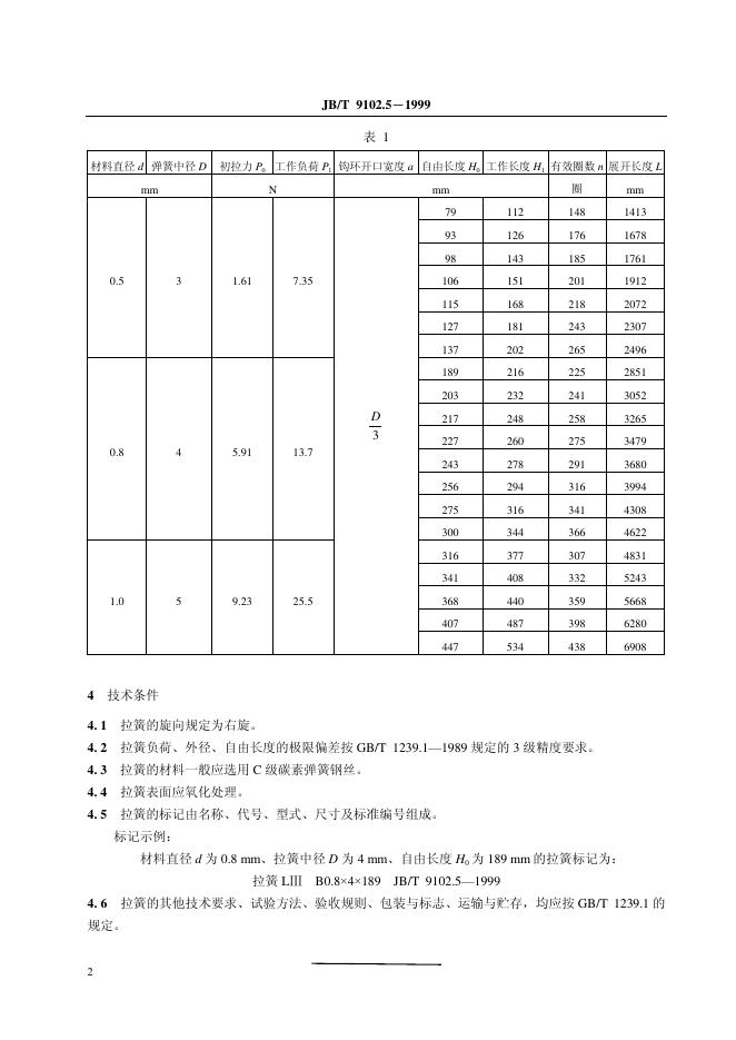 JB/T 9102.5-1999 标准预览