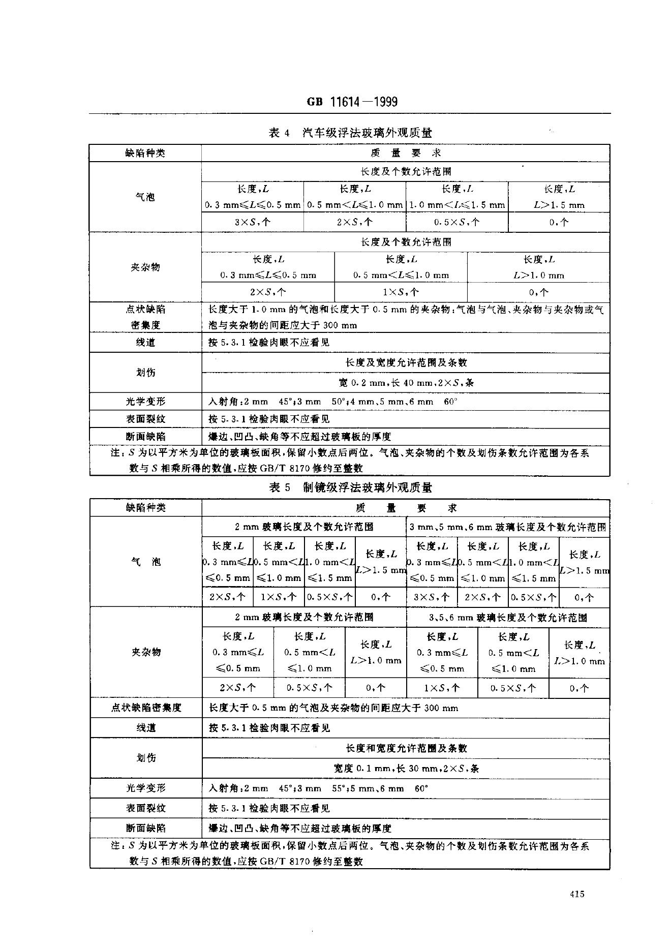 GB 11614-1999 标准预览