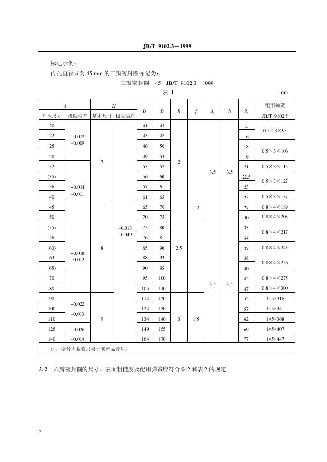 JB/T 9102.3-1999 标准预览
