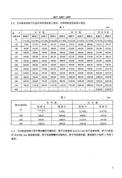 JB/T 2409-1999 标准预览