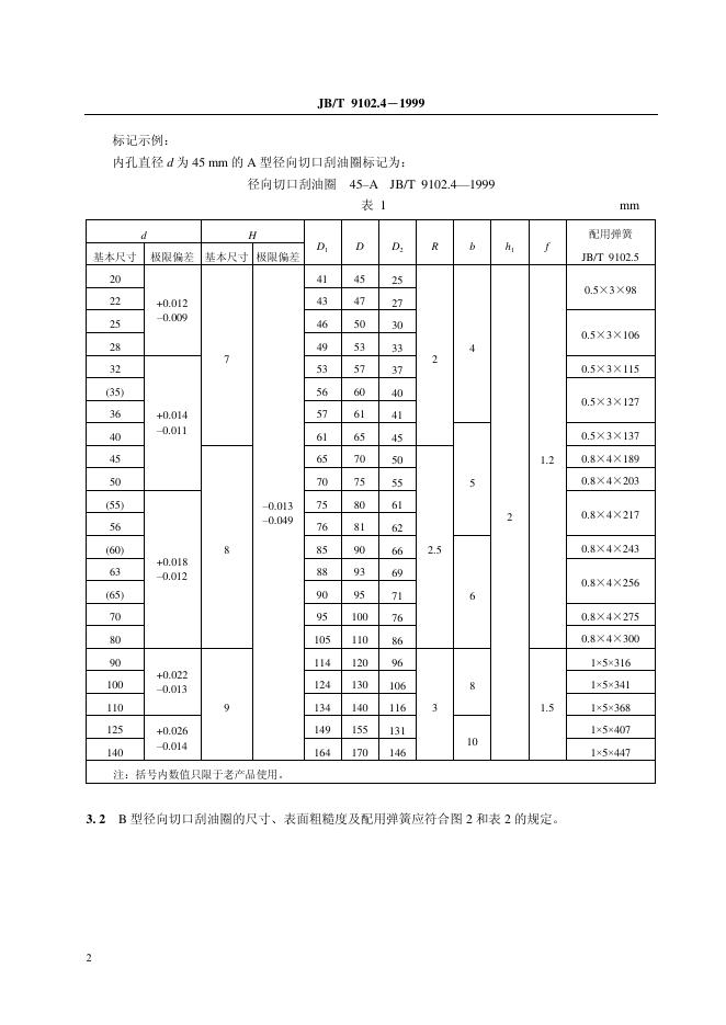 JB/T 9102.4-1999 标准预览