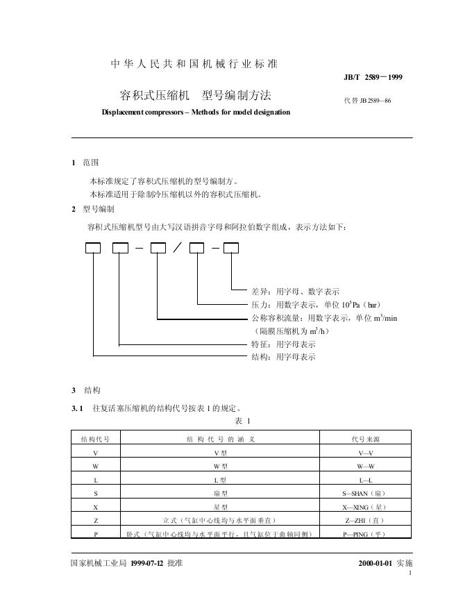 JB/T 2589-1999 标准预览