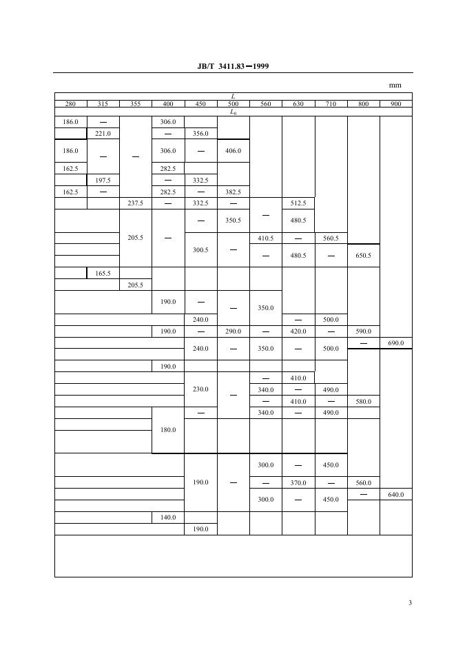 JB/T 3411.83-1999 标准预览