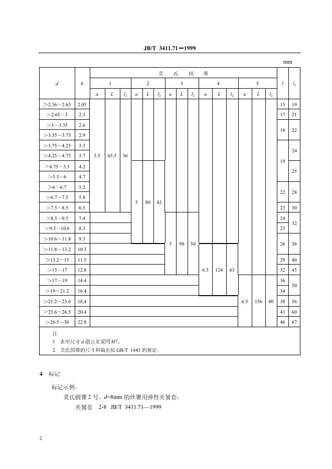 JB/T 3411.71-1999 标准预览