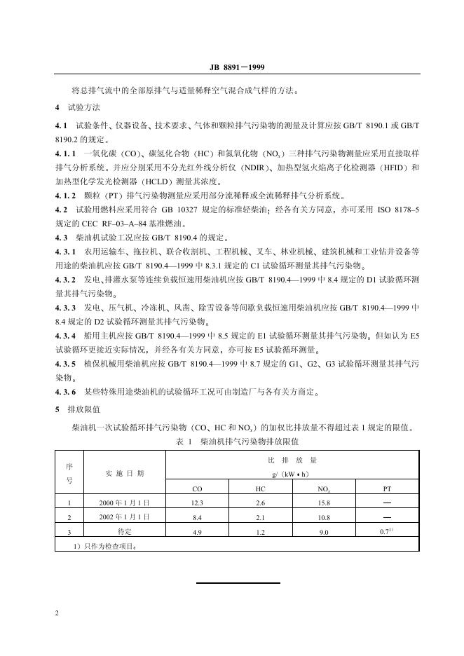 JB 8891-1999 标准预览