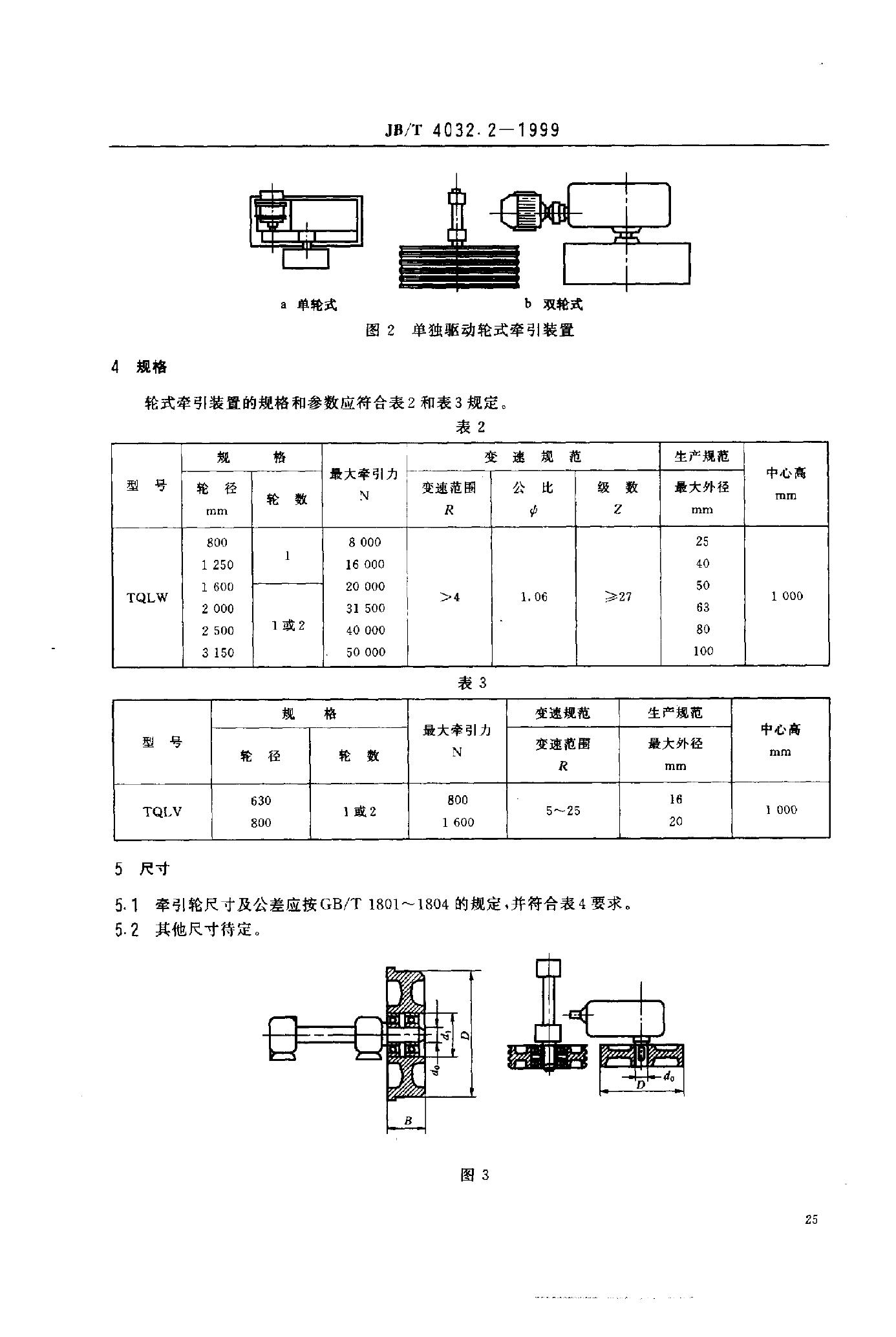 JB/T 4032.2-1999 标准预览