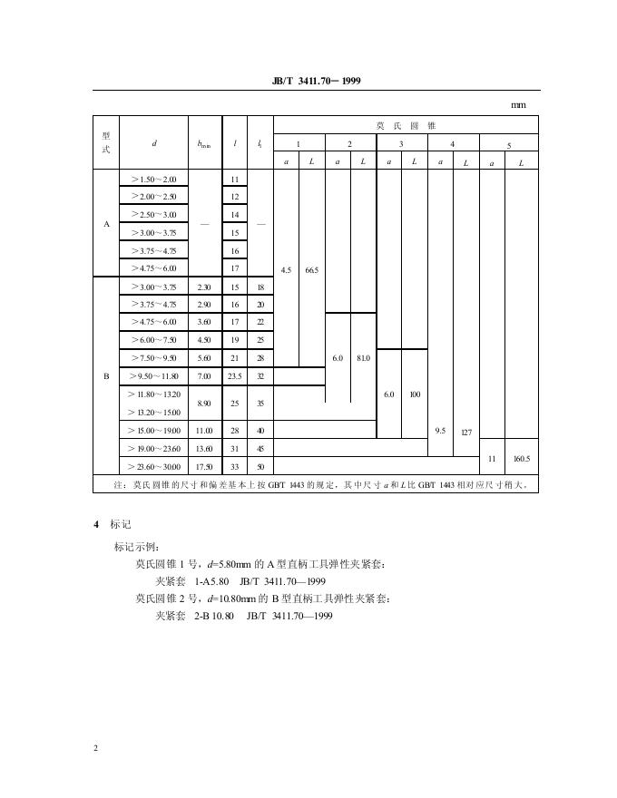 JB/T 3411.70-1999 标准预览