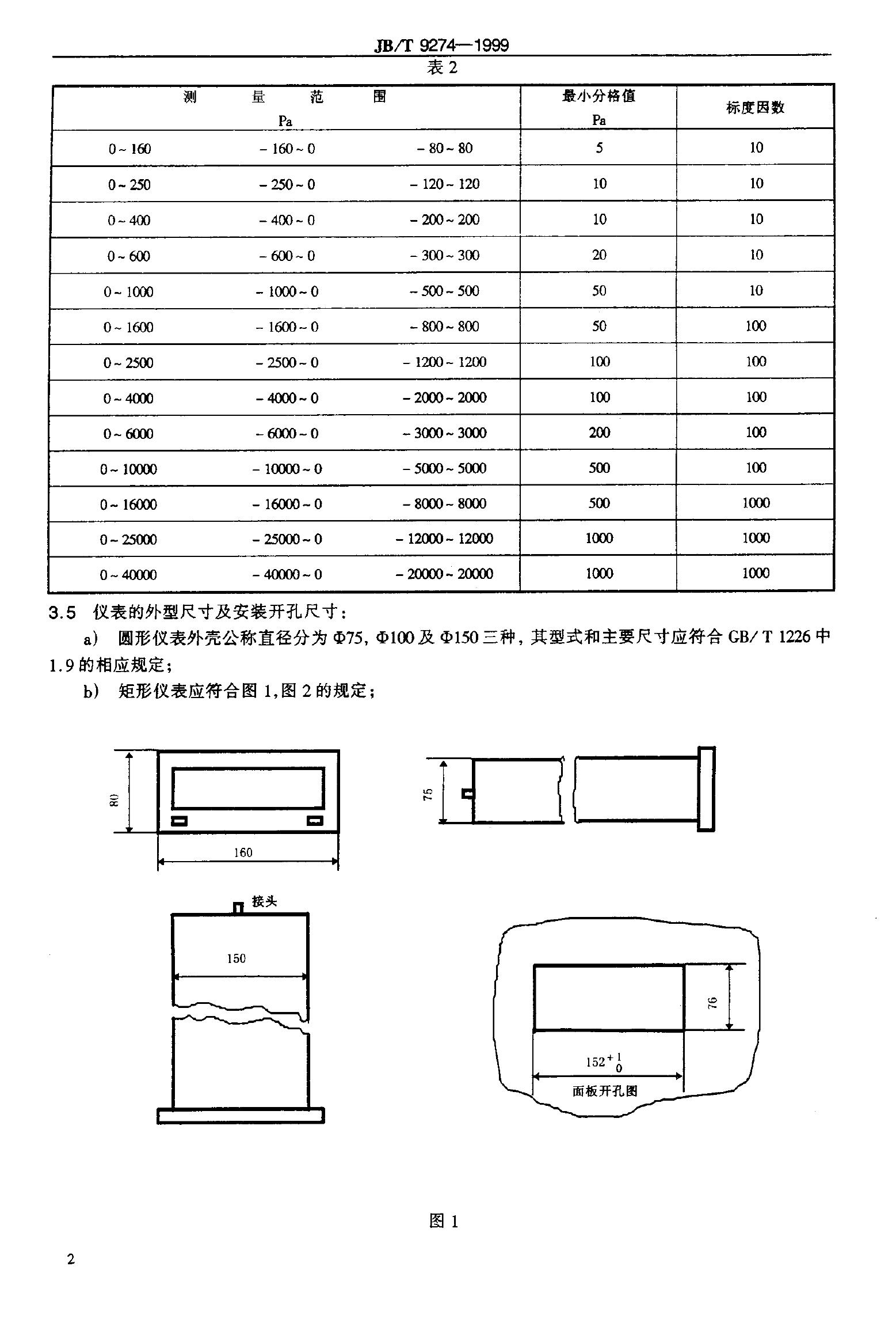 JB/T 9274-1999 标准预览