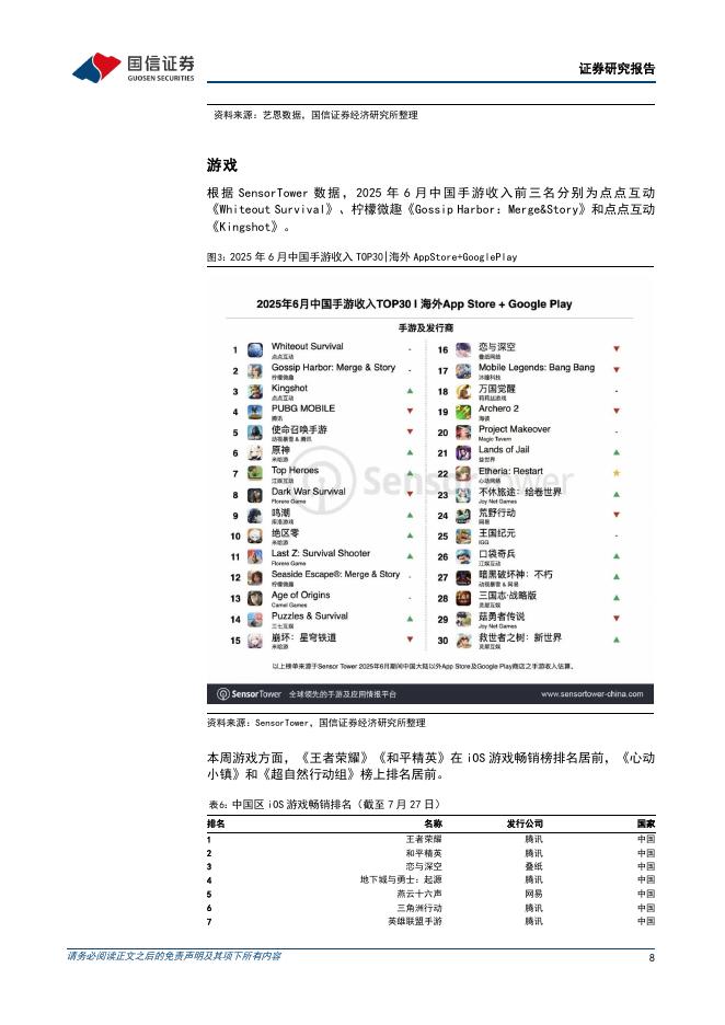 国信证券：传媒互联网行业周报：2025世界人工智能大会规模创新高，暑期档票房回暖_第8页