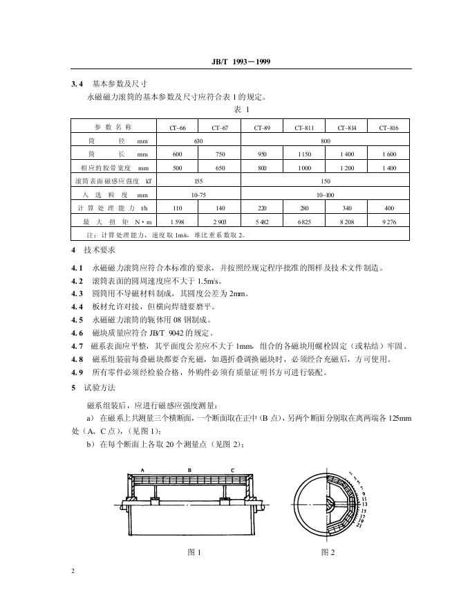 JB/T 1993-1999 标准预览