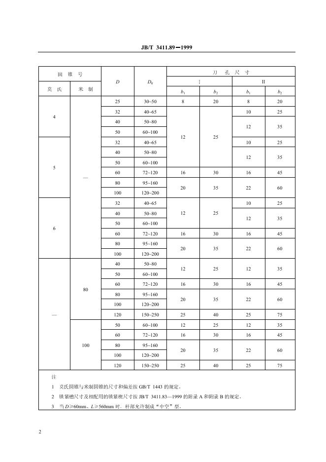 JB/T 3411.89-1999 标准预览