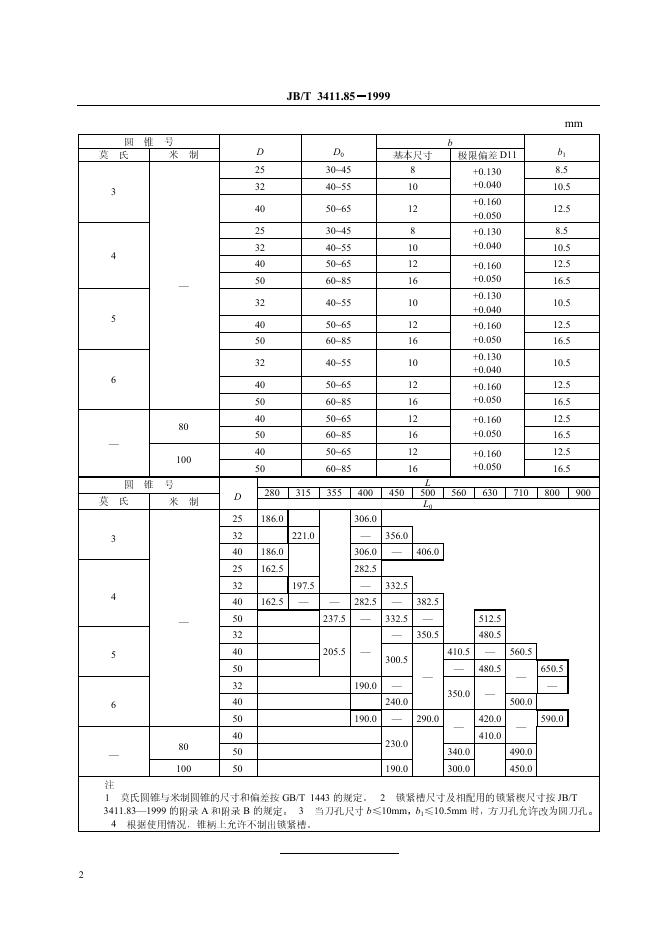 JB/T 3411.85-1999 标准预览