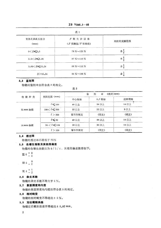 JB/T 9426.1-1999 标准预览