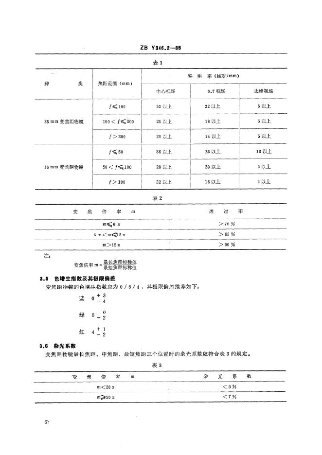 JB/T 9426.2-1999 标准预览
