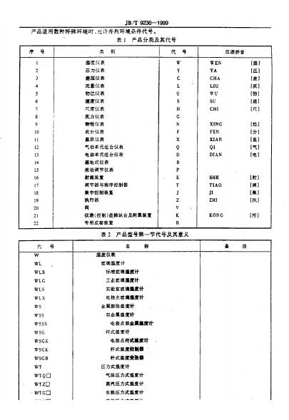 JB/T 9236-1999 标准预览