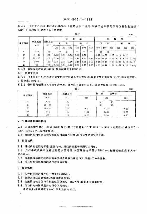 JB/T 4015.1-1999 标准预览