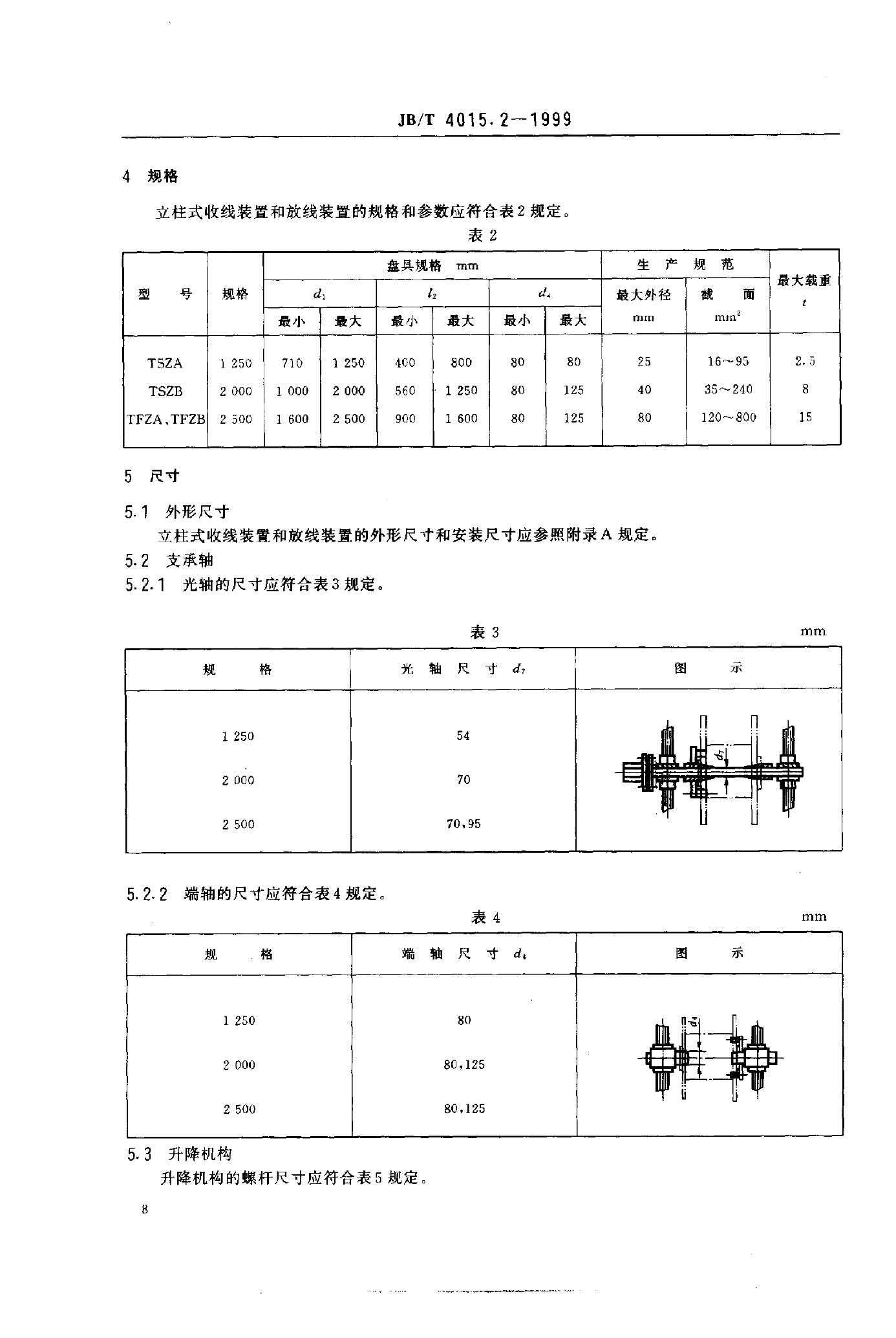 JB/T 4015.2-1999 标准预览
