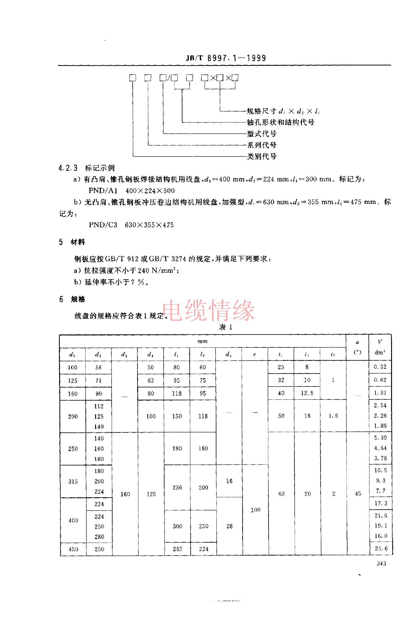 JB/T 8997.1-1999 标准预览