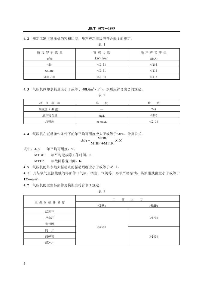 JB/T 9075-1999 标准预览