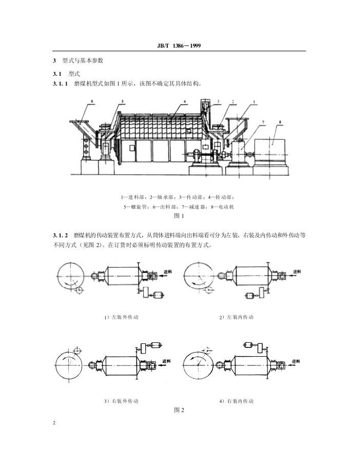JB/T 1386-1999 标准预览
