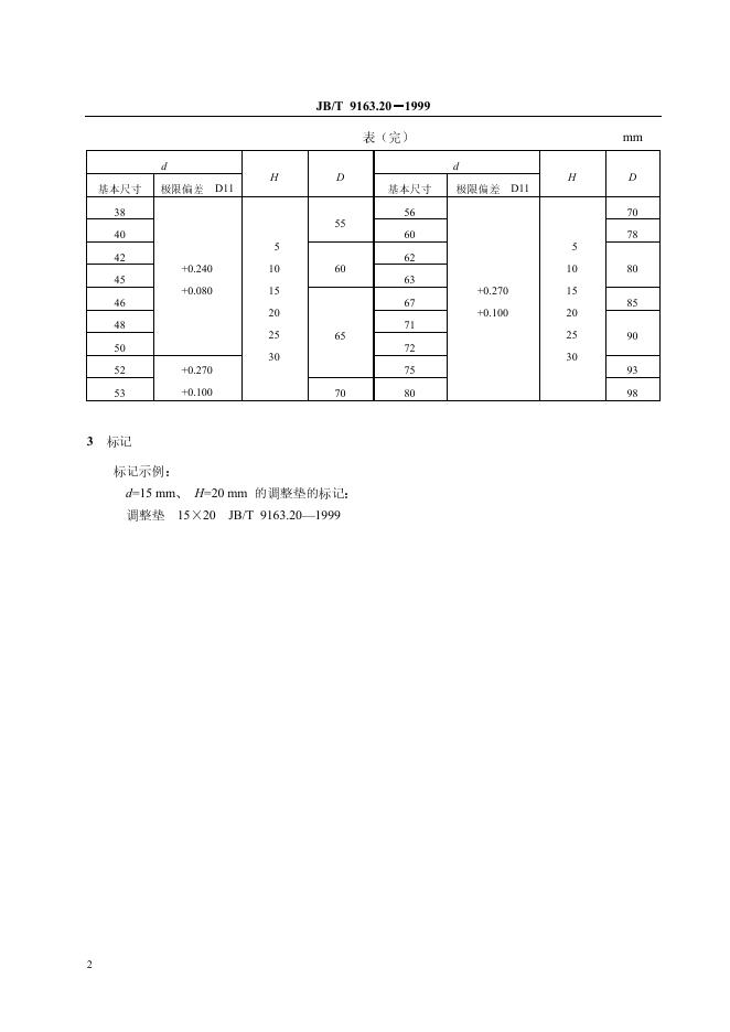 JB/T 9163.20-1999 标准预览