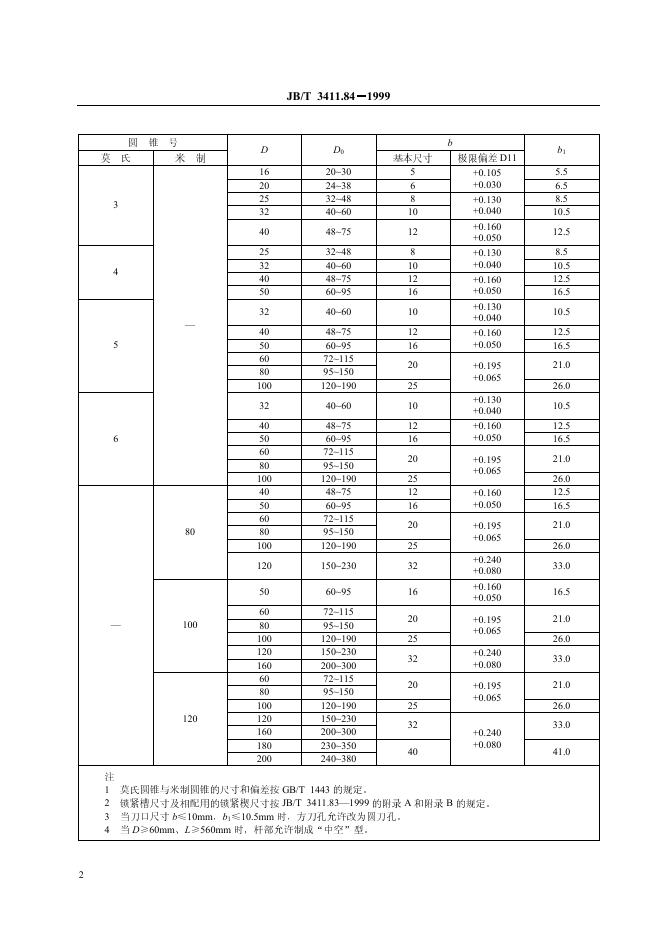 JB/T 3411.84-1999 标准预览