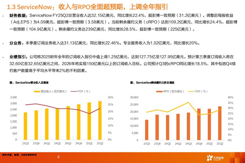 天风证券：全球AI周报：世界人工智能大会（WAIC）正式召开，谷歌财报上调全年资本支出指引至850亿美元_第8页