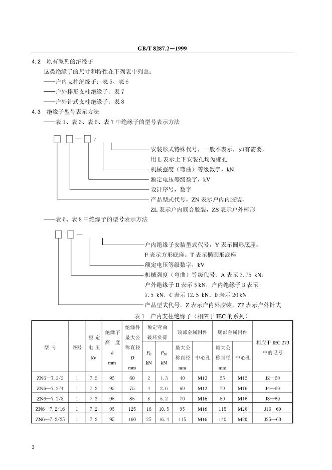 GB/T 8287.2-1999 标准预览