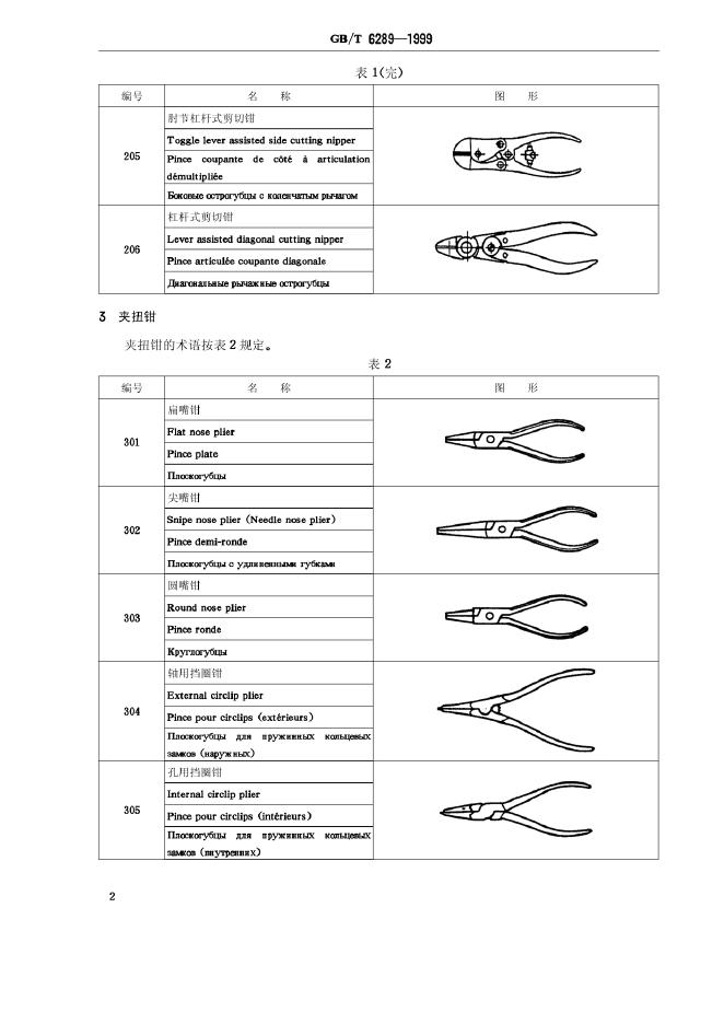 GB/T 6289-1999 标准预览
